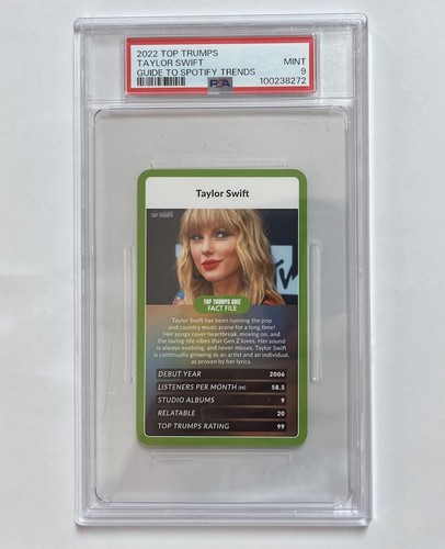Guida top trumps 2022 alle - guida,