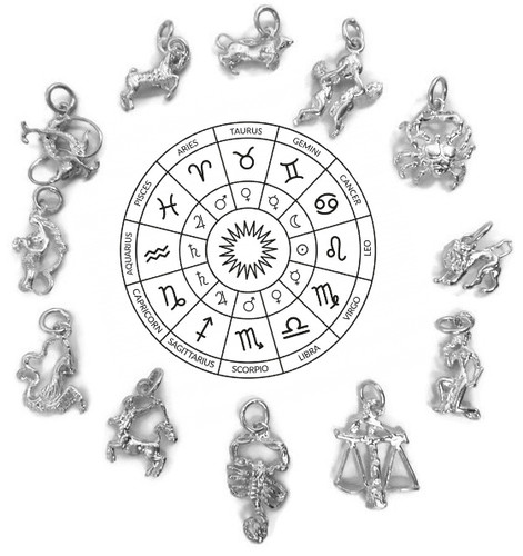 Constellation horoscope - 12,