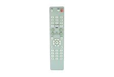 Telecomando di ricambio per