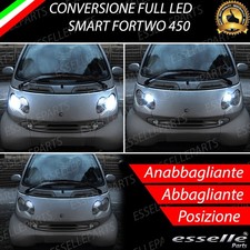 CONVERSIONE FARI FULL LED