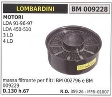 Massa filtrante aria