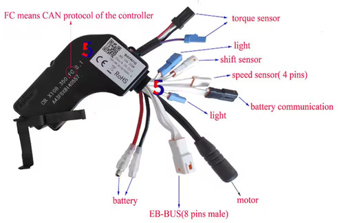 Centralina controller per - controller,