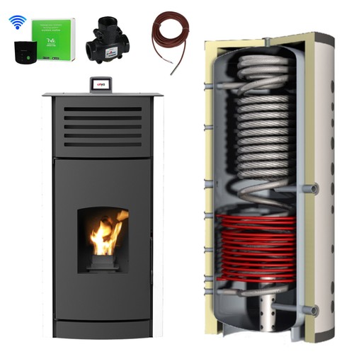 Stufa pellet kw - a, pellet/pellet