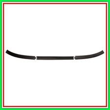 Kit Spoiler Paraurti Anteriore