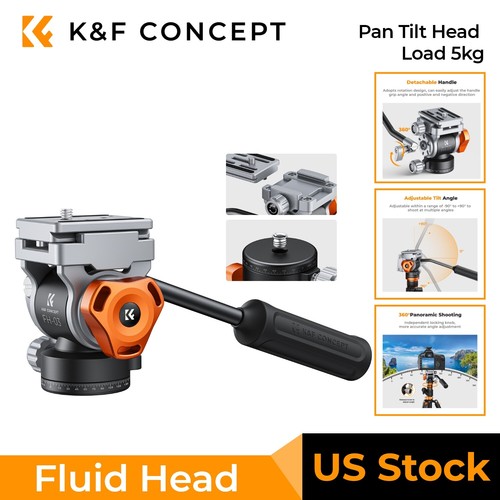 Concept video fluido testa - concept,