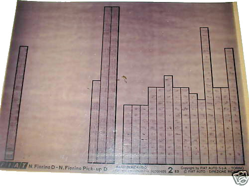 Microfilm microschede planfilm - microfilm,
