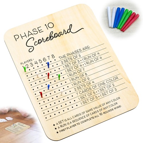 Tabellone segnapunti phase - segnapunti,