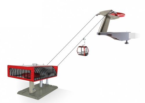 Jägerndorfer cabinovia rossa - cabinovia,