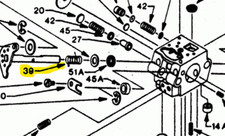Molla alberino valvola gas