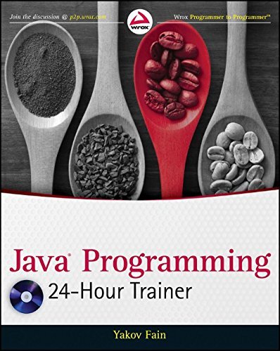 Java programming hour - programming, 24-hour