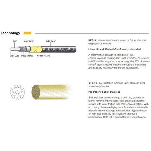 Cavi freno acciaio inox - in,