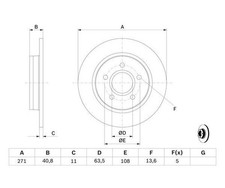 2 pz. Disco freno Bosch