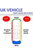 MERCEDES E220 COUPE LUCE