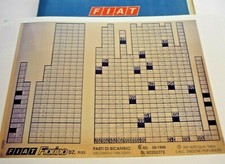 FIAT FIORINO R/93 Benzina 6°