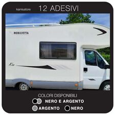 Adesivo Mobilvetta Kea per