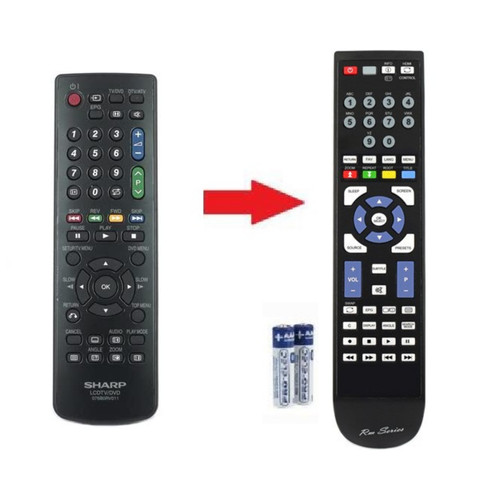 Telecomando dedicato - , di
