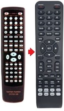 Telecomando di ricambio adatto