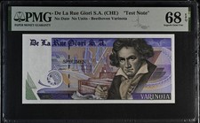 De La Rue Giori S.A. Test Note