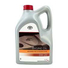 Toyota advanced fuel economy - advanced,
