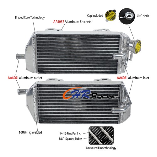 Per 2001 2006 gas - 2001-2006,