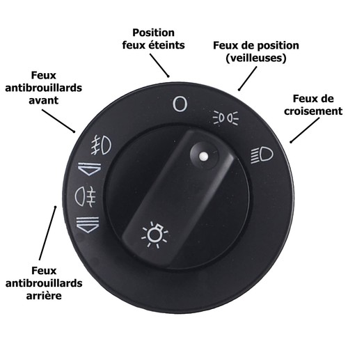 Newparts commutatore - newparts,
