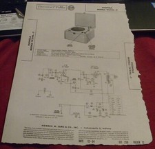 AMPLIFICATORE PHONOLA PHONO CON GIRADISCHI 3 VELOCITÀ - 2 MODELLI (SAMS PHOTOFACT 259-12)