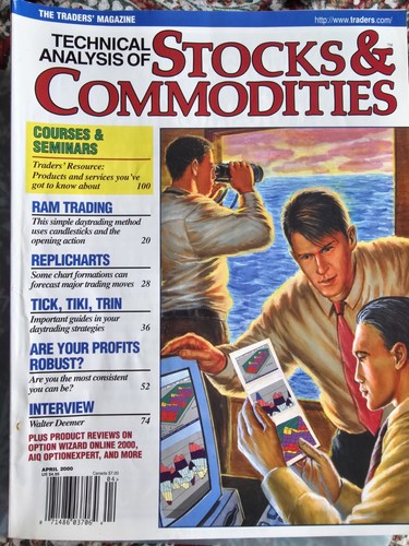 Technical analysis stocks - analysis,