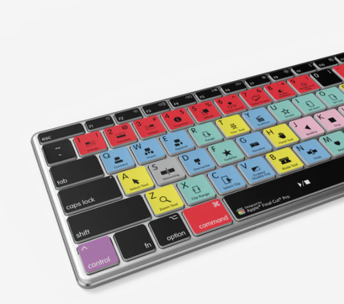 Editors keys final - editors,
