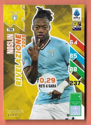 Panini adrenalyn titans - adrenalyn, 2025
