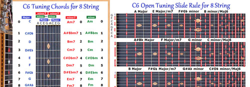 Chord slide rule charts - slide,