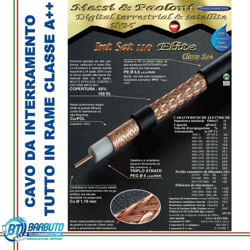 Cavo da interramento - cavo,
