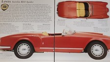 Lancia Aurelia Spider Picture