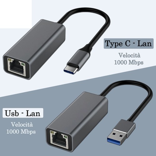 Adattatore ethernet gigabit - ethernet,