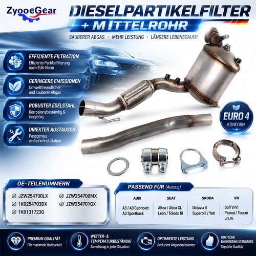 Filtro antiparticolato diesel - filtro,