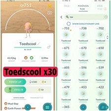 Toedscool x30 | Mini P T C