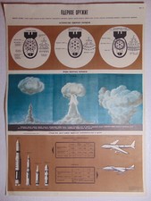 Poster originale armi nucleari