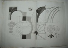 ARTE DI EDIFICARE - fig. 1832