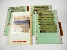 Kawasaki Quad ATV 50 a 750 cc