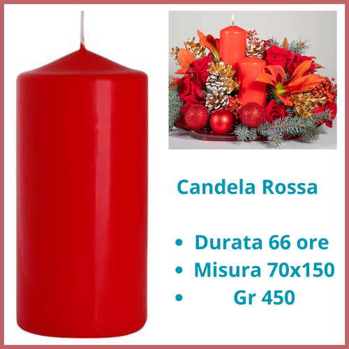 Candela candele rosse