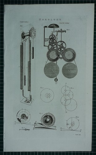 1786 stampa orologeria - 1786, ~