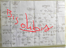 1700-VERONA-MANOSCRITTO-ALBERO