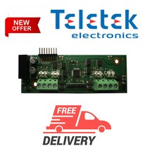 Soluzioni di allarme