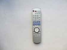 Telecomando per Panasonic