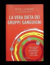 La Vera Dieta dei Gruppi