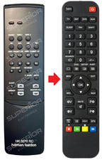 Telecomando di ricambio per