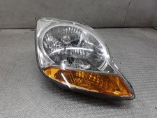 Faro proiettore anteriore