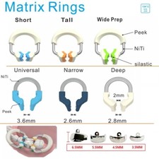 Anello morsetto matrice