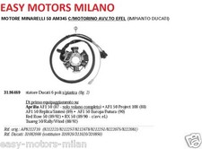 STATORE VOLANO APRILIA RED