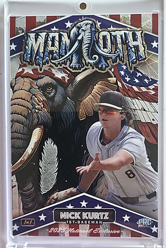 Nick kurtz 2025 wild - nick,