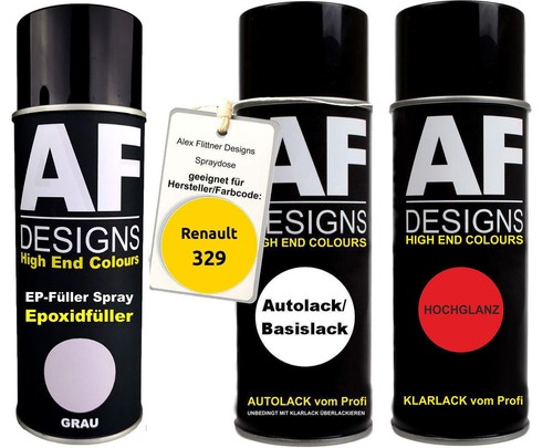 Kit bomboletta spray